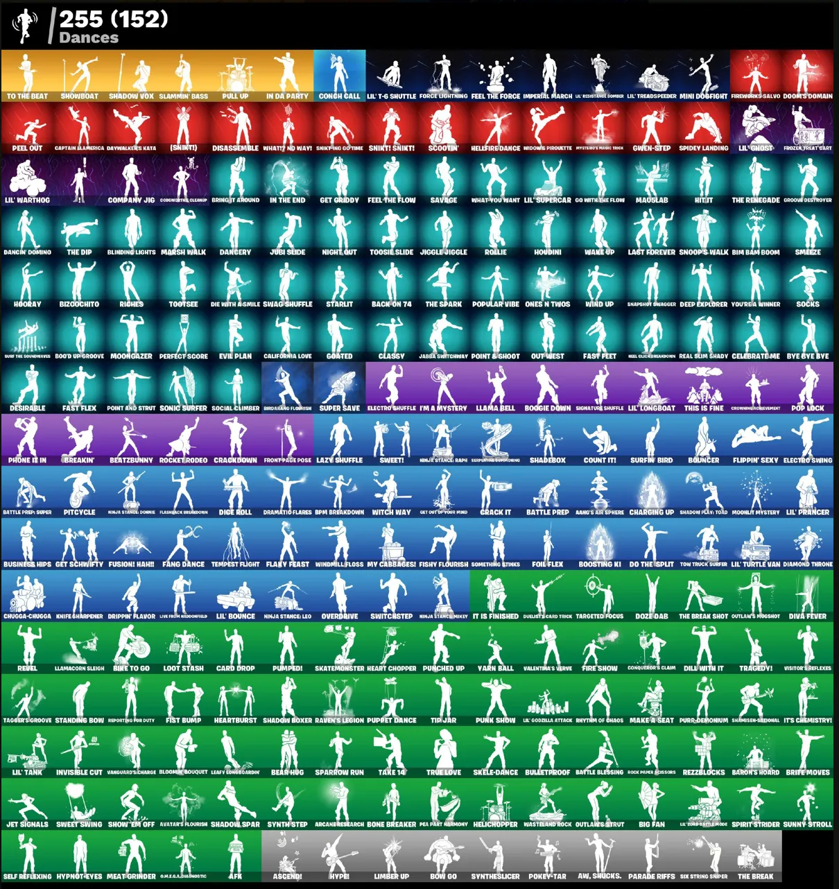  FN (ALL PLATFORMS) 💎 251 skins (62 paid) | Full access | Warranty | 2 Gifts 